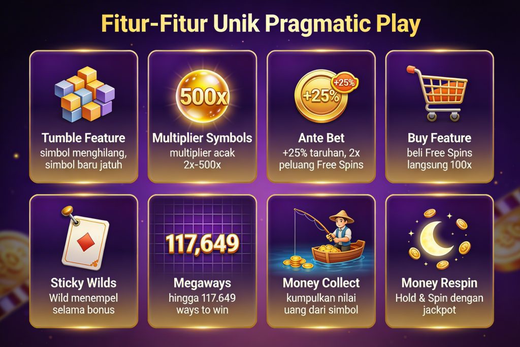 fitur unik pragmatic play