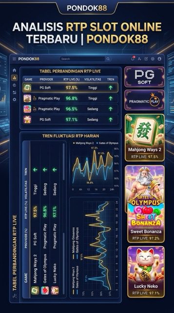 analisa rtp slot online terbaru dari pondok88
